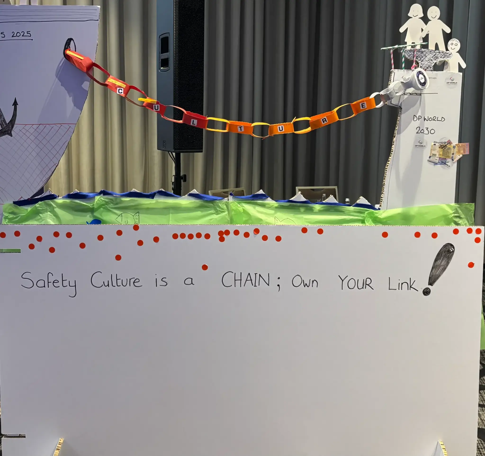 Display board with a colourful paper chain and cut-out figures. Text reads: "Safety Culture is a CHAIN; Own YOUR Link."